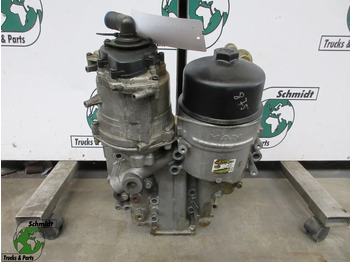 Moteur et pièces MAN