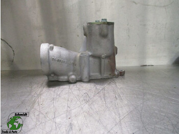 Moteur et pièces MAN