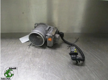 Moteur et pièces MAN