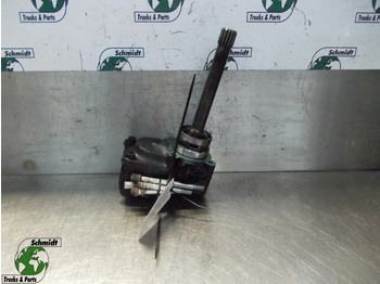 Hydraulique MAN TGS