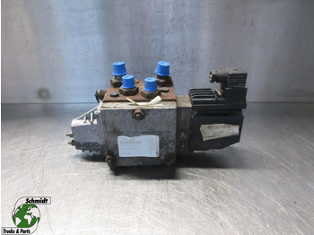 Hydraulique MAN