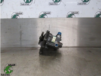 Pompe de support SCANIA R