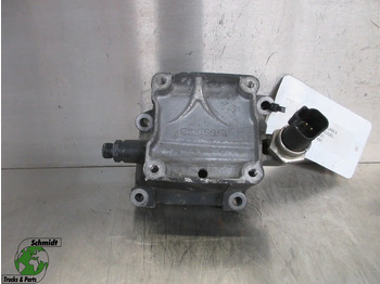 Moteur et pièces SCANIA R