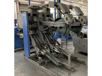 Machine d'impression MÜLLER MARTINI