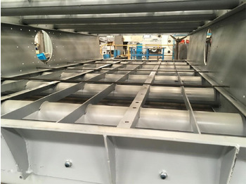 Crible neuf Kinglink Copper Ore Circular Vibrating Screen 3YA2160 | 200TPH: photos 2
