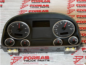 Panel de instrumentos MAN TGA