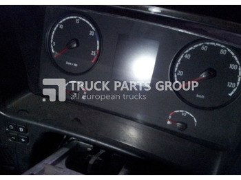 Panel de instrumentos SCANIA R