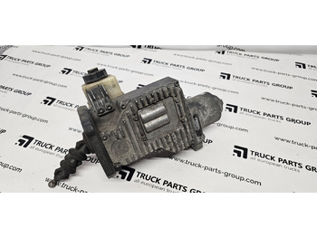 Pièces de rechange SCANIA R