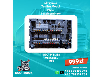 Pièces de rechange MERCEDES-BENZ Actros