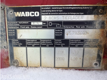 Remorque 2005 Hrd 2-Akslet Semitrailer uttskyt bak og kile for tvangsstyring: photos 3