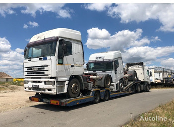 Moteur IVECO EuroStar
