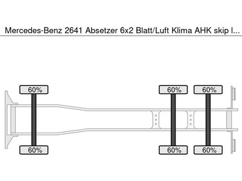 Camion multibenne Mercedes-Benz 2641 Absetzer 6x2 Blatt/Luft Klima AHK: photos 5
