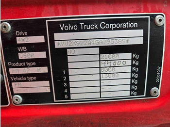 Camion fourgon VOLVO FM 370