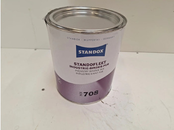 Équipement de garage