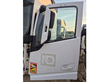 Portière et pièces VOLVO FH