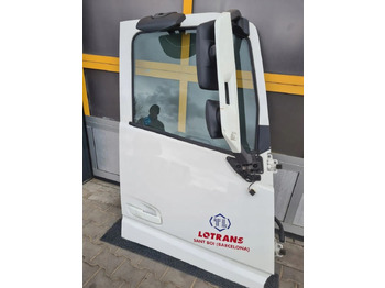 Portière et pièces VOLVO FH