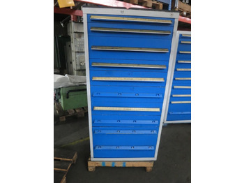 Équipement de garage