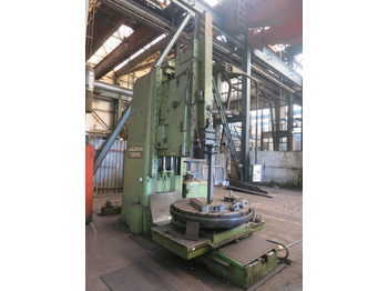 Machine à métaux