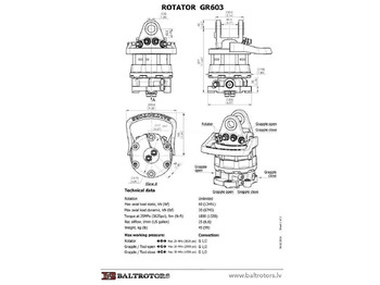 Hydraulique pour Grue auxiliaire Rotator hydrauliczny Baltrotors GR603 / 6T: photos 2