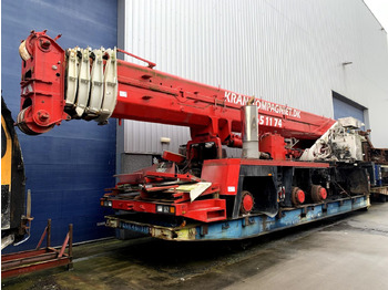 Grue mobile GROVE
