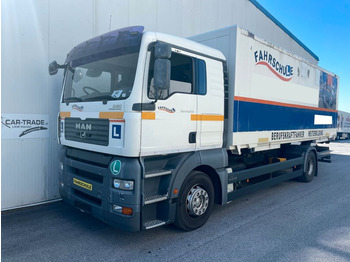 Camion fourgon MAN TGA 18.350