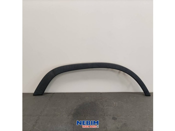 Pièces de rechange VOLVO FH