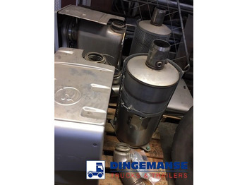 Pièces de rechange MAN TGS