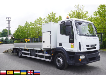 Camion plateau IVECO EuroCargo 150E