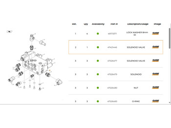 Valve hydraulique CASE