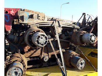 Essieu et pièces VOLVO FH12