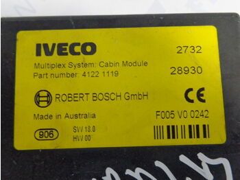 Bloc de gestion pour Camion Iveco Multiplex System:Cabin Module ROBERT BOSCH GmbH: photos 3 Bloc de gestion pour Camion Iveco Multiplex System:Cabin Module ROBERT BOSCH GmbH: photos 3