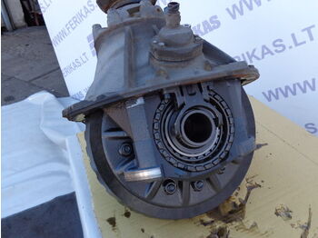 Différentiel SCANIA R