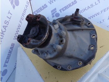 Différentiel pour Camion Scania Differentials for R780 ratio 3.08 ; 3.42 ; 2.92 ; 2.71 . 1722314: photos 3 Différentiel pour Camion Scania Differentials for R780 ratio 3.08 ; 3.42 ; 2.92 ; 2.71 . 1722314: photos 3