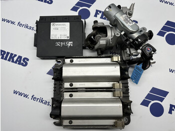 Bloc de gestion SCANIA R