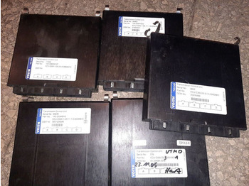 Bloc de gestion VOITH