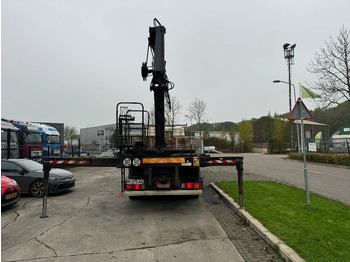 Crédit-bail de Scania P124-360 6X4 EURO 2 HIAB 200 C-5 ALL 2000 Scania P124-360 6X4 EURO 2 HIAB 200 C-5 ALL 2000: photos 5 Crédit-bail de Scania P124-360 6X4 EURO 2 HIAB 200 C-5 ALL 2000 Scania P124-360 6X4 EURO 2 HIAB 200 C-5 ALL 2000: photos 5