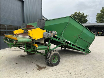 Matériel de stockage