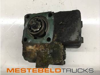 Hydraulique DAF