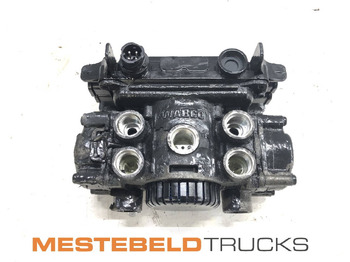 Pièces de frein MAN