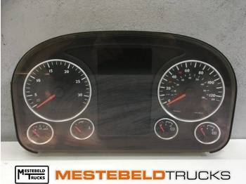 Panel de instrumentos MAN