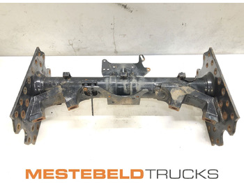 Frame/ Châssis MAN