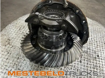 Essieu arrière SCANIA R