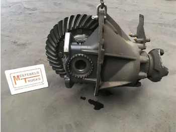 Essieu arrière SCANIA R