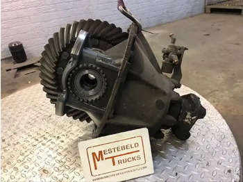 Essieu arrière SCANIA R