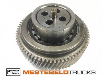 Moteur et pièces SCANIA