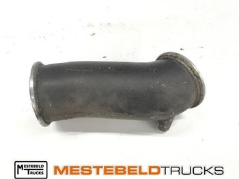 Système de refroidissement SCANIA