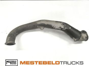 Système de refroidissement SCANIA