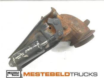 Système d'échappement SCANIA