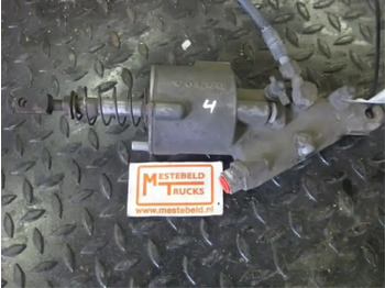 Embrayage et pièces KRACHT