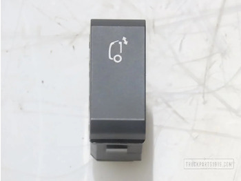 Panel de instrumentos DAF